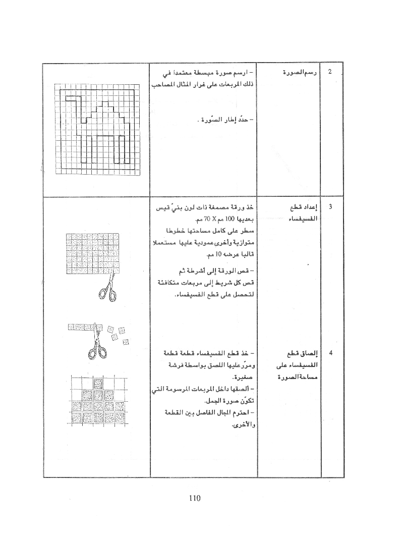 كتاب التربية التقنية سنة اولى و سنة ثانية2