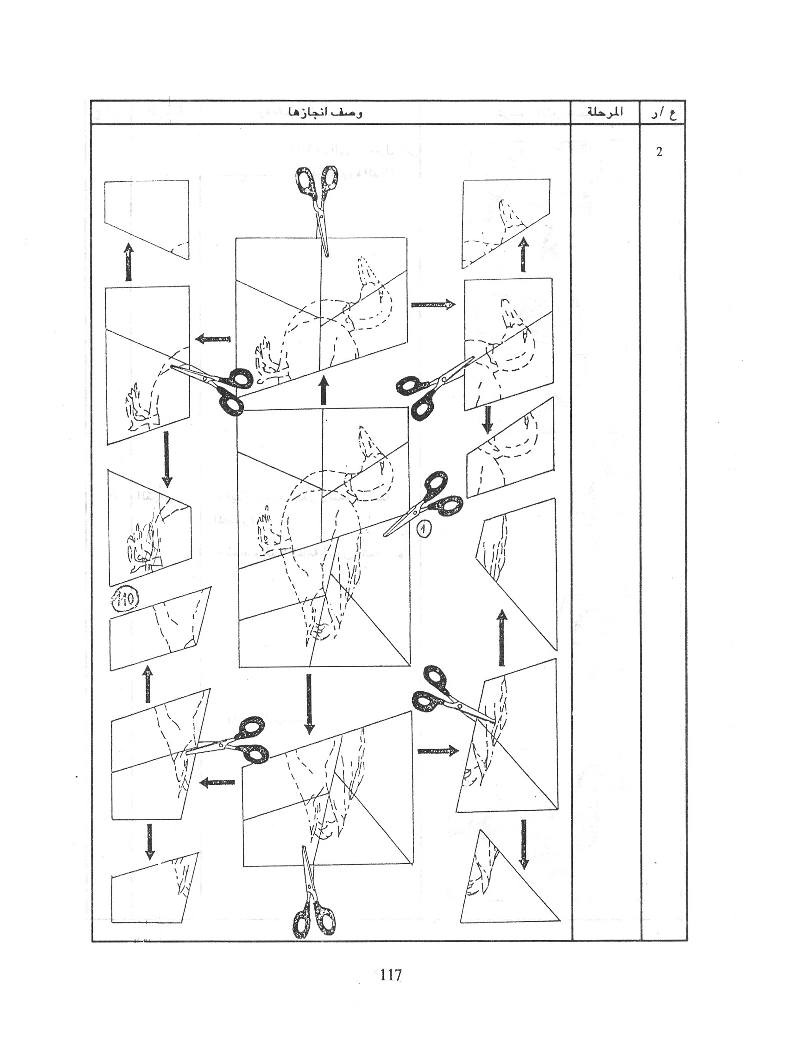 كتاب التربية التقنية سنة اولى و سنة ثانية2
