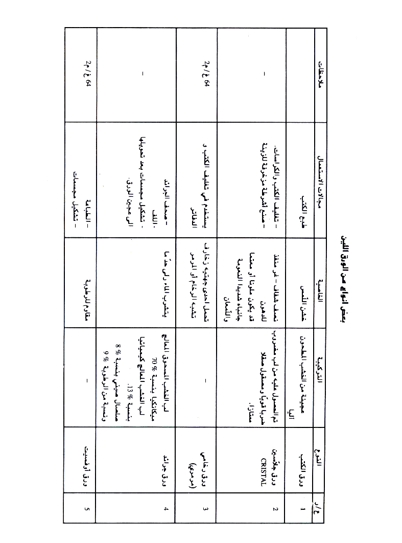 كتاب التربية التقنية سنة اولى و سنة ثانية2