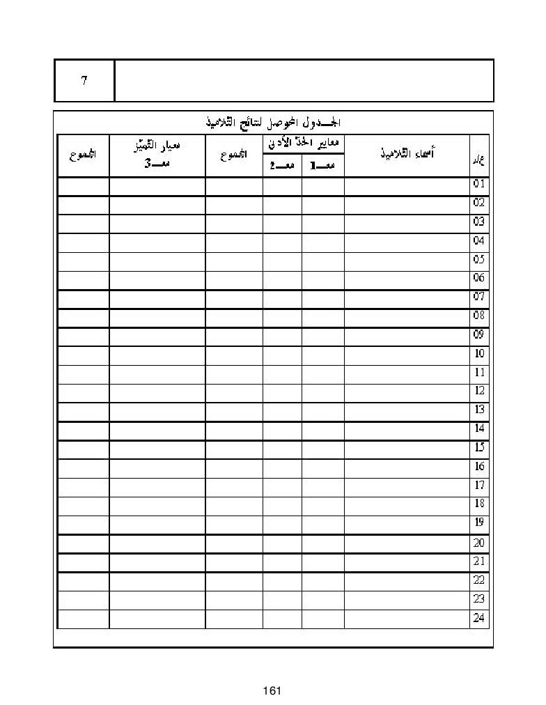 كتاب المعلم ايقاظ علمي سنة اولى