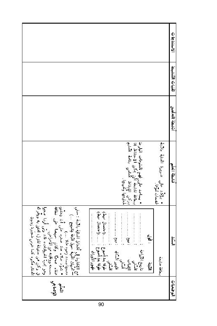 كتاب المعلم ايقاظ علمي سنة اولى