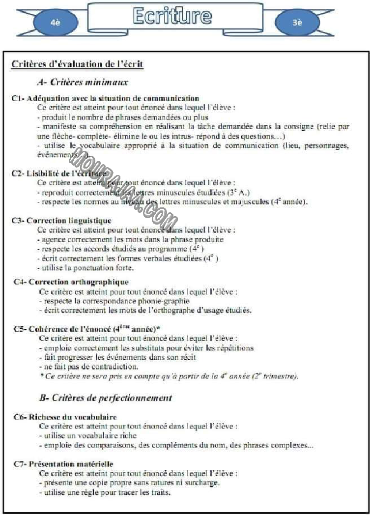 كل المعايير و نصوصها و مؤشراتها