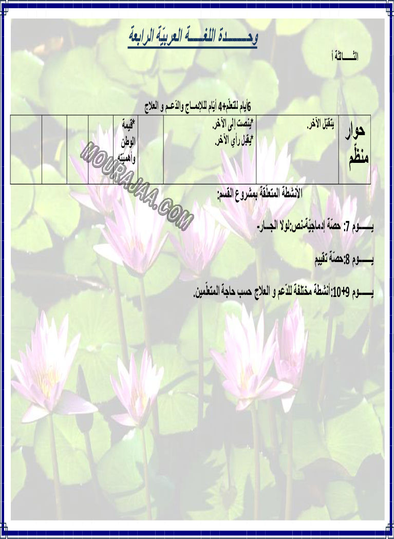 مخطط يومي لوحدات اللغة العربية السنة الثالثة (8)