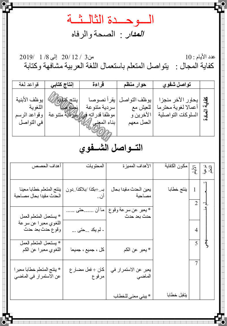 مخطط يومي لوحدات اللغة العربية السنة الثالثة (8)