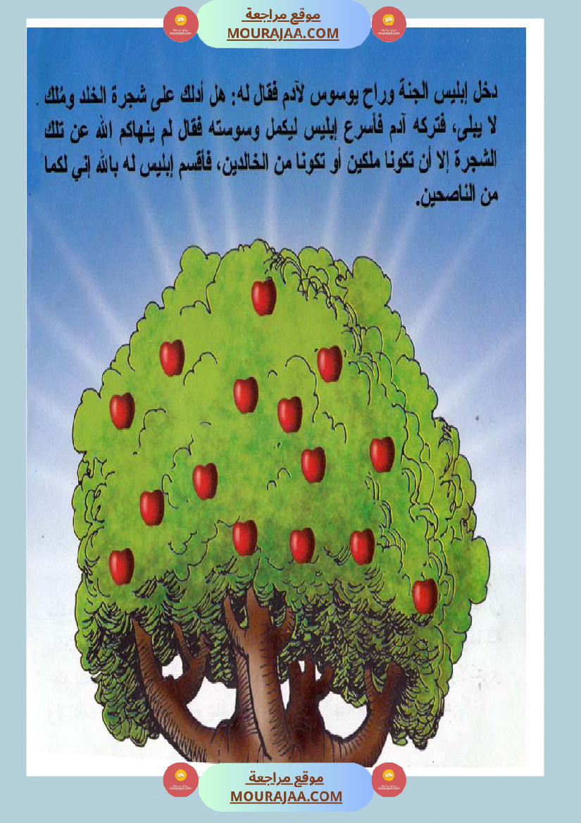 قصص الأنبياء للاطفال - ادم عليه السلام