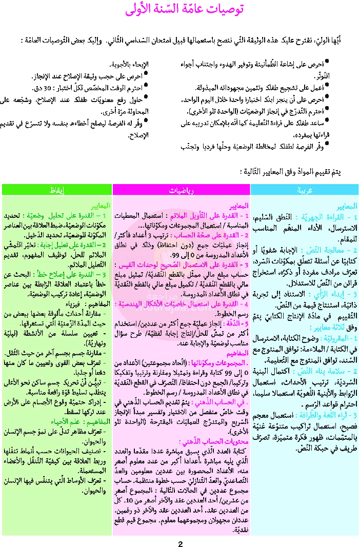 أرافق طفلي السنة الأولى السداسي الثاني موقع مدرستي