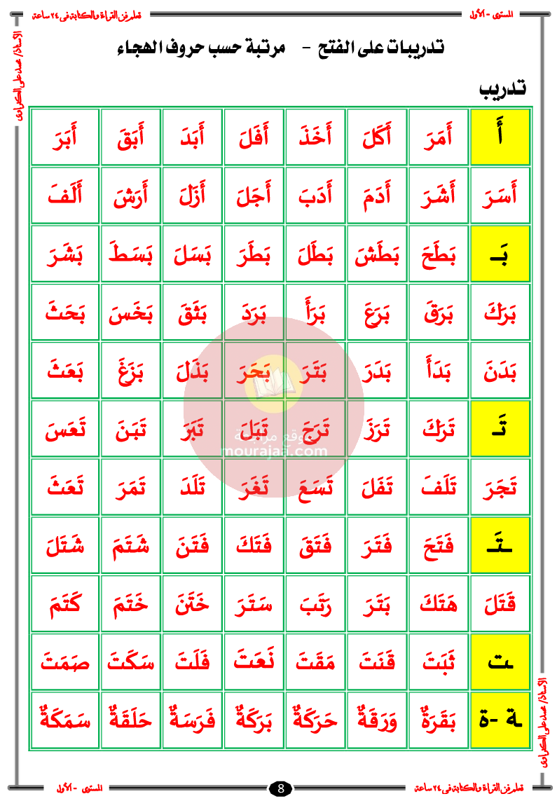تعلم فن القراءة و الكتابة سنة تحضري و سنة أولى