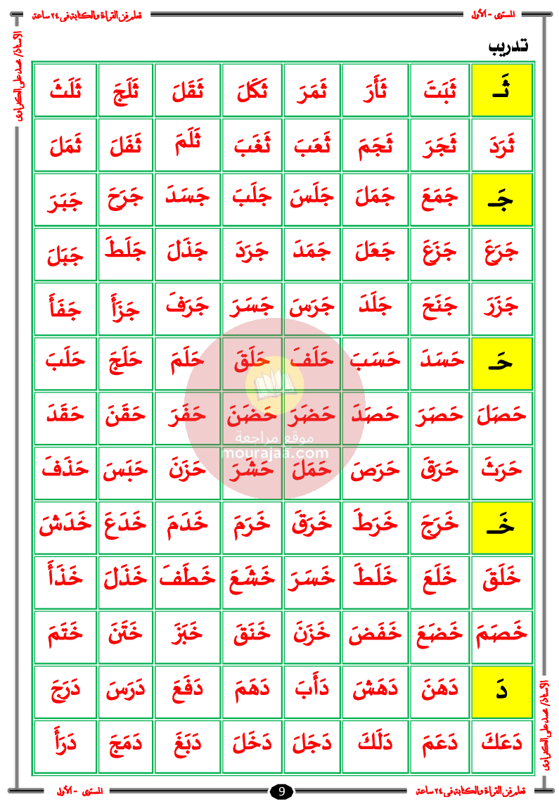 تعلم فن القراءة و الكتابة سنة تحضري و سنة أولى