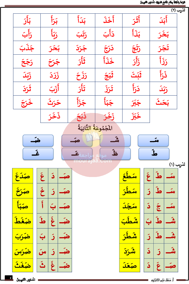 تعلم فن القراءة و الكتابة سنة تحضري و سنة أولى