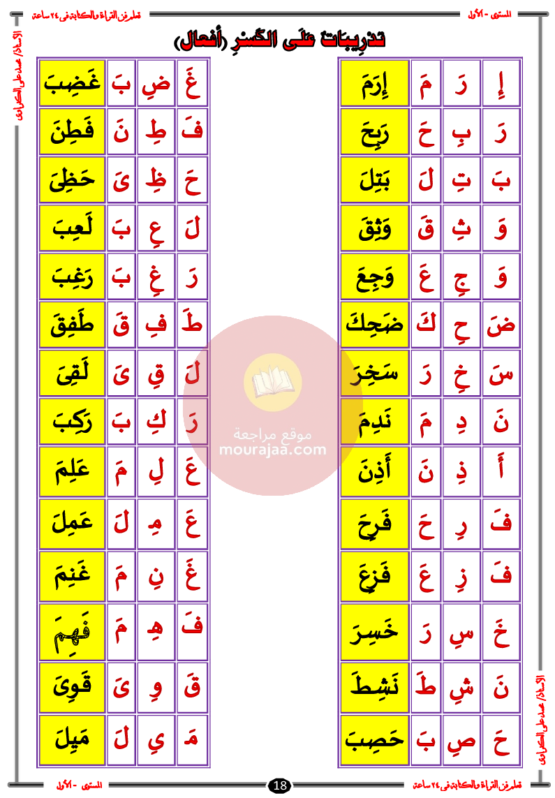 تعلم فن القراءة و الكتابة سنة تحضري و سنة أولى