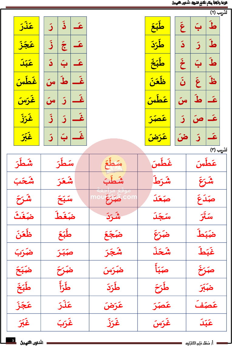 تعلم فن القراءة و الكتابة سنة تحضري و سنة أولى