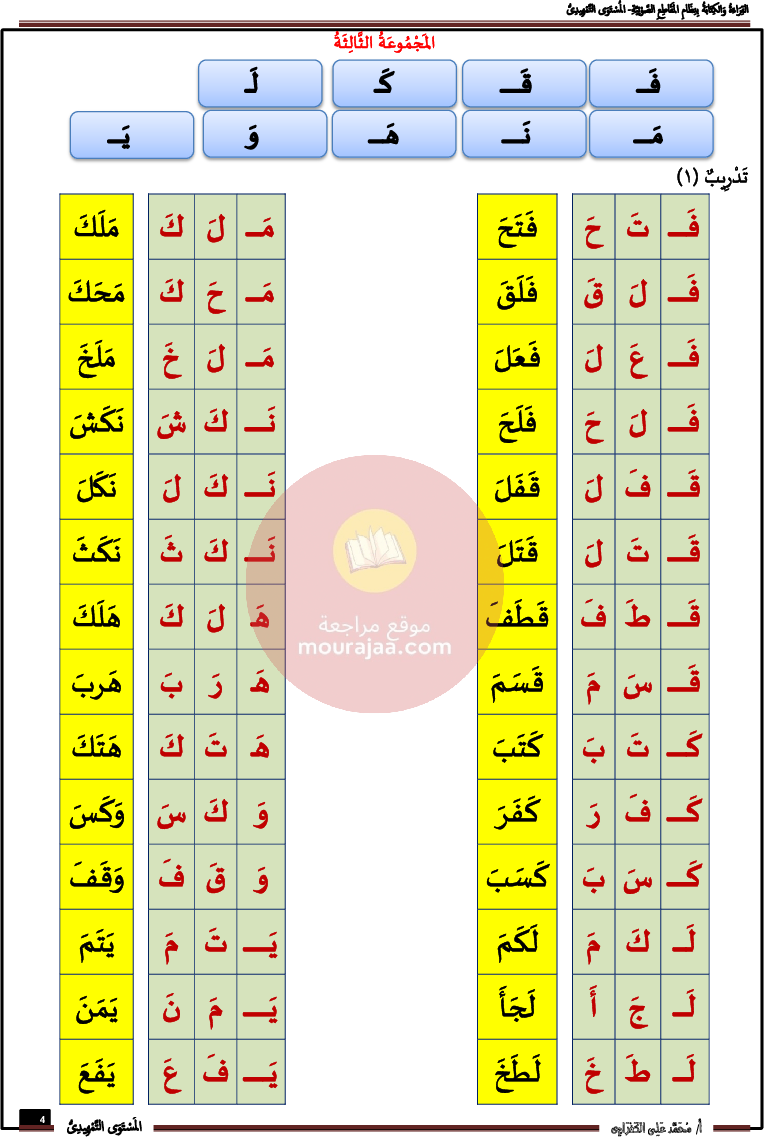 تعلم فن القراءة و الكتابة سنة تحضري و سنة أولى