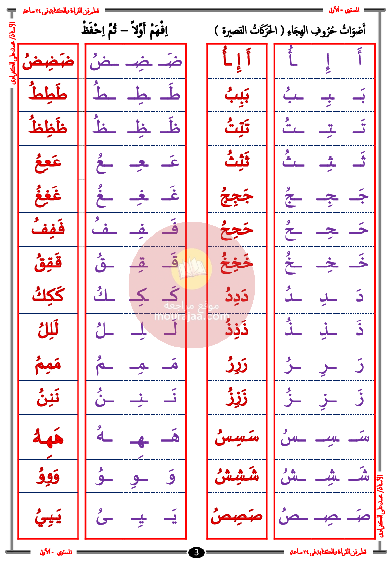 تعلم فن القراءة و الكتابة سنة تحضري و سنة أولى