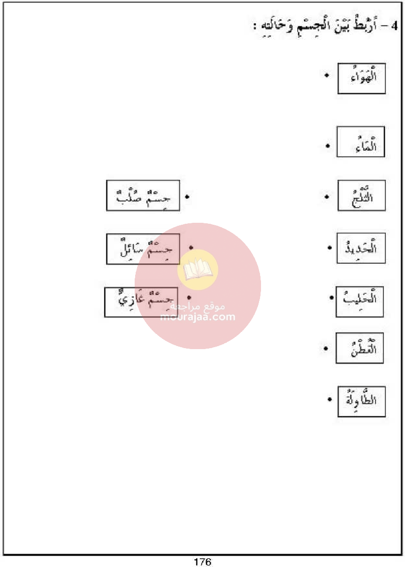كتاب امتحانات سنة أولى ايقاظ علمي كل المحاور