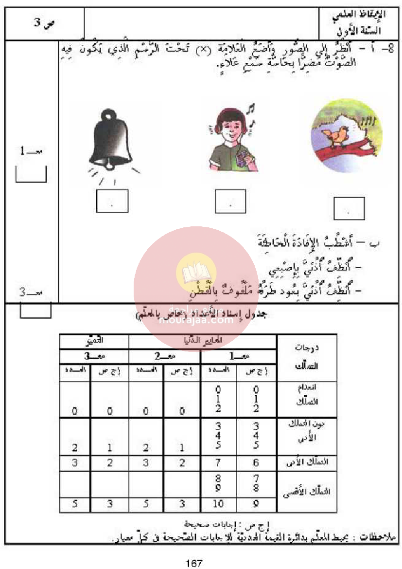 كتاب امتحانات سنة أولى ايقاظ علمي كل المحاور
