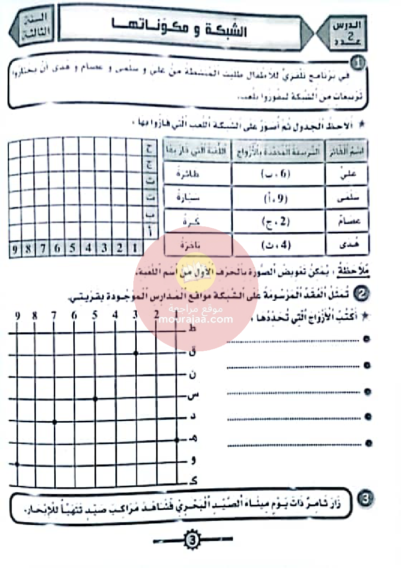 المنار في الرياضيات سنة ثالثة