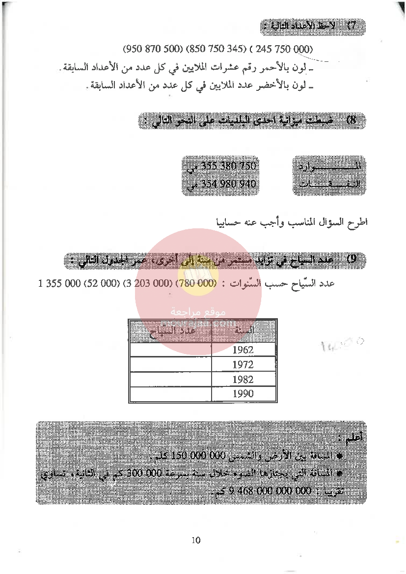 الممتاز في الرياضيات سنة الخامسة