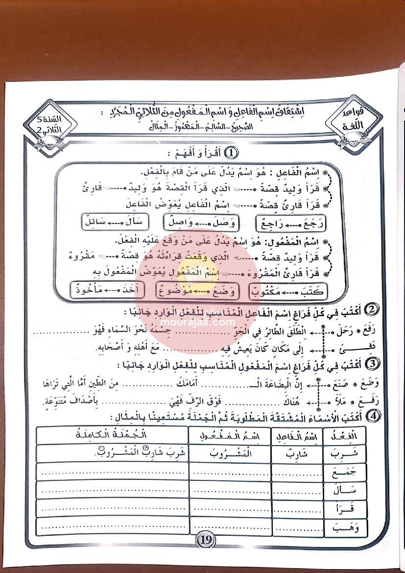 كتاب بشائر الفوز سنة الخامسة الجزء الثاني