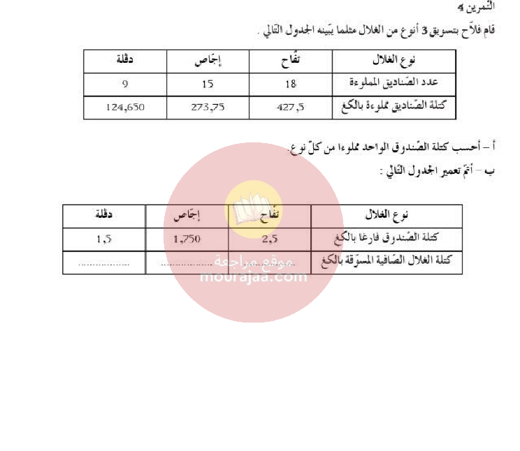 كراس العطلة سنة الخامسة رياضيات