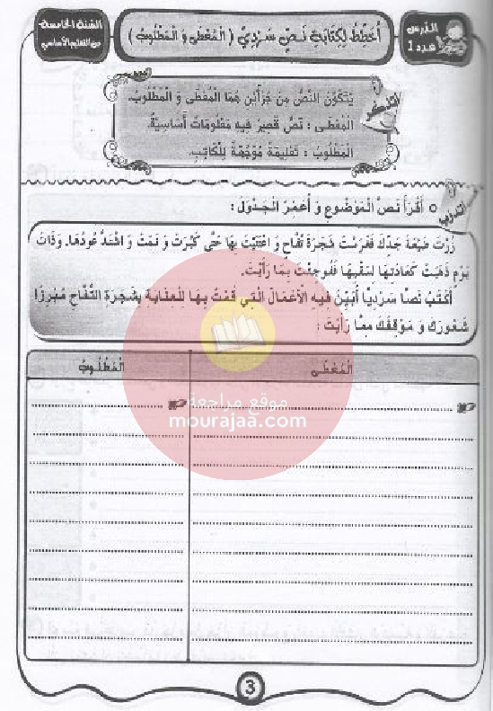 مشروعي في الانتاج- الكتابي سنة 5