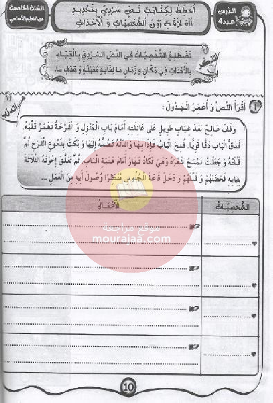 مشروعي في الانتاج- الكتابي سنة 5