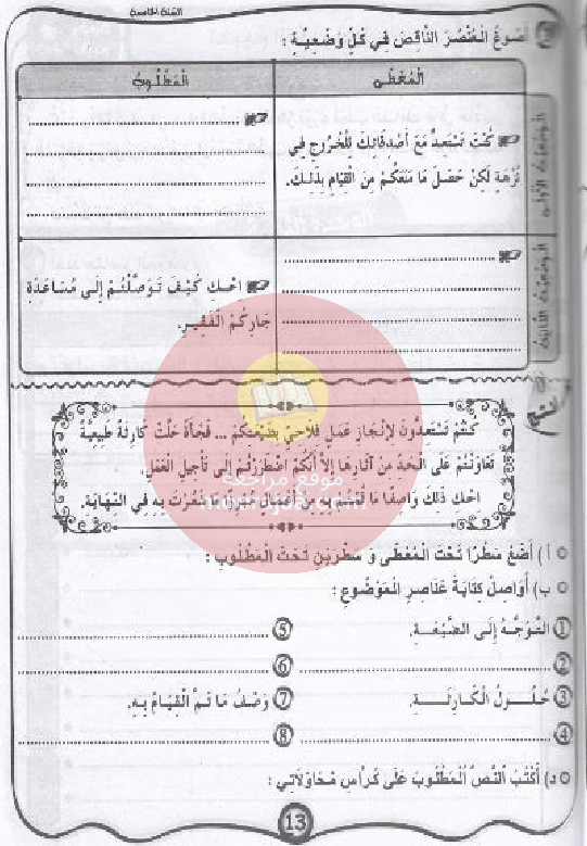 مشروعي في الانتاج- الكتابي سنة 5