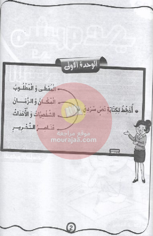 مشروعي في الانتاج- الكتابي سنة 5