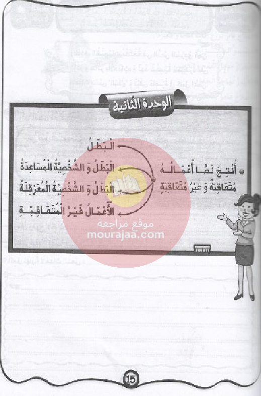 مشروعي في الانتاج- الكتابي سنة 5