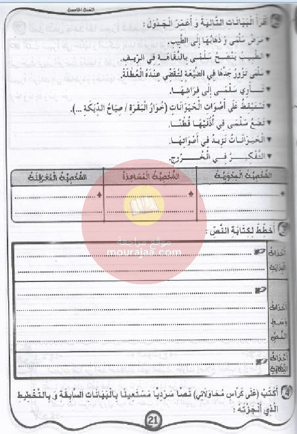 مشروعي في الانتاج- الكتابي سنة 5