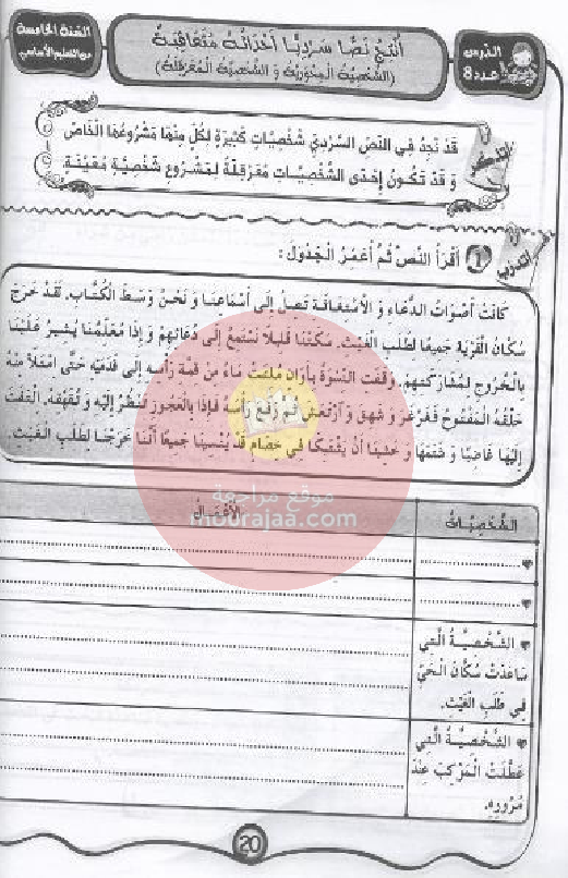 مشروعي في الانتاج- الكتابي سنة 5