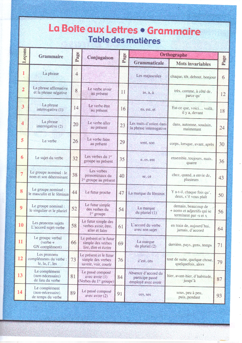 livre la boite au lettre grammaire