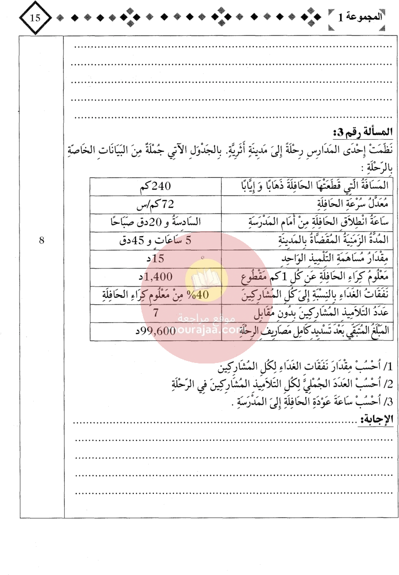 التميز في المناظرات سنة السادسة