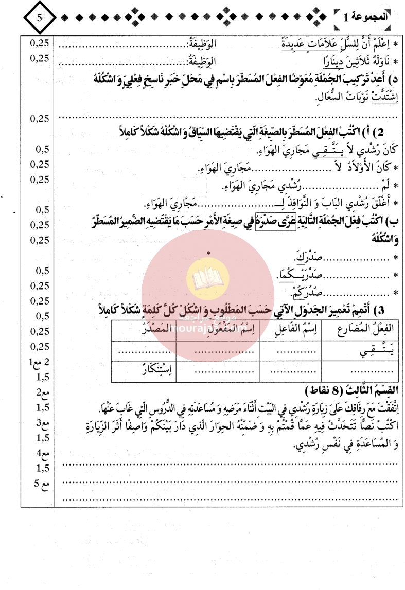 التميز في المناظرات سنة السادسة