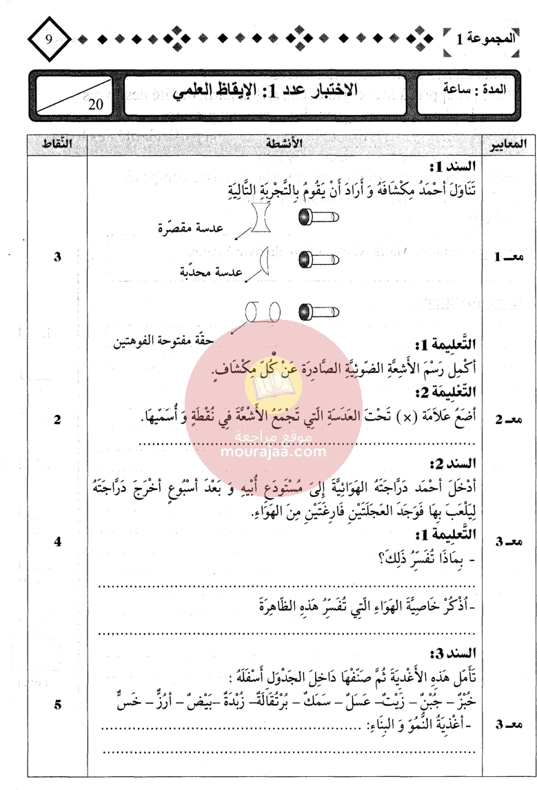 التميز في المناظرات سنة السادسة