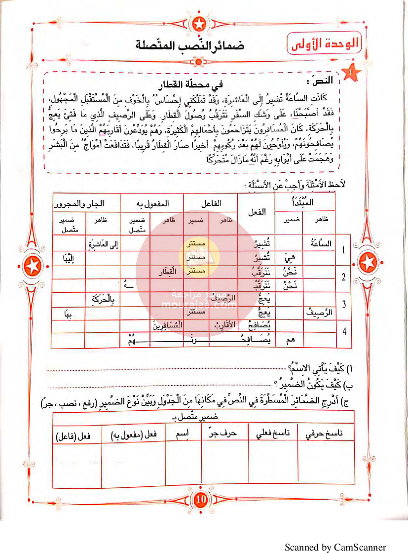 المفيد في اللغة العربية سنة السادسة