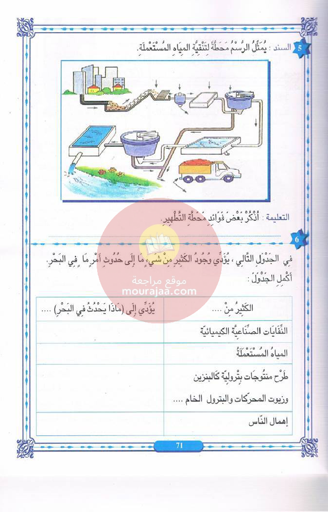 كتاب المنير في الايقاظ سنة 6
