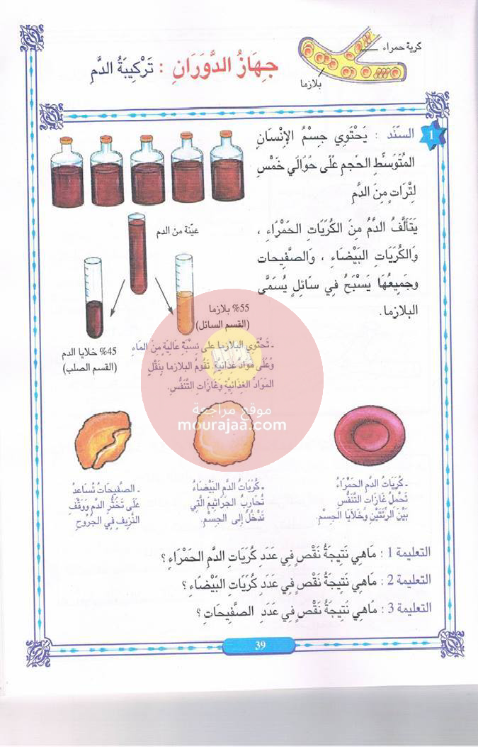 كتاب المنير في الايقاظ سنة 6