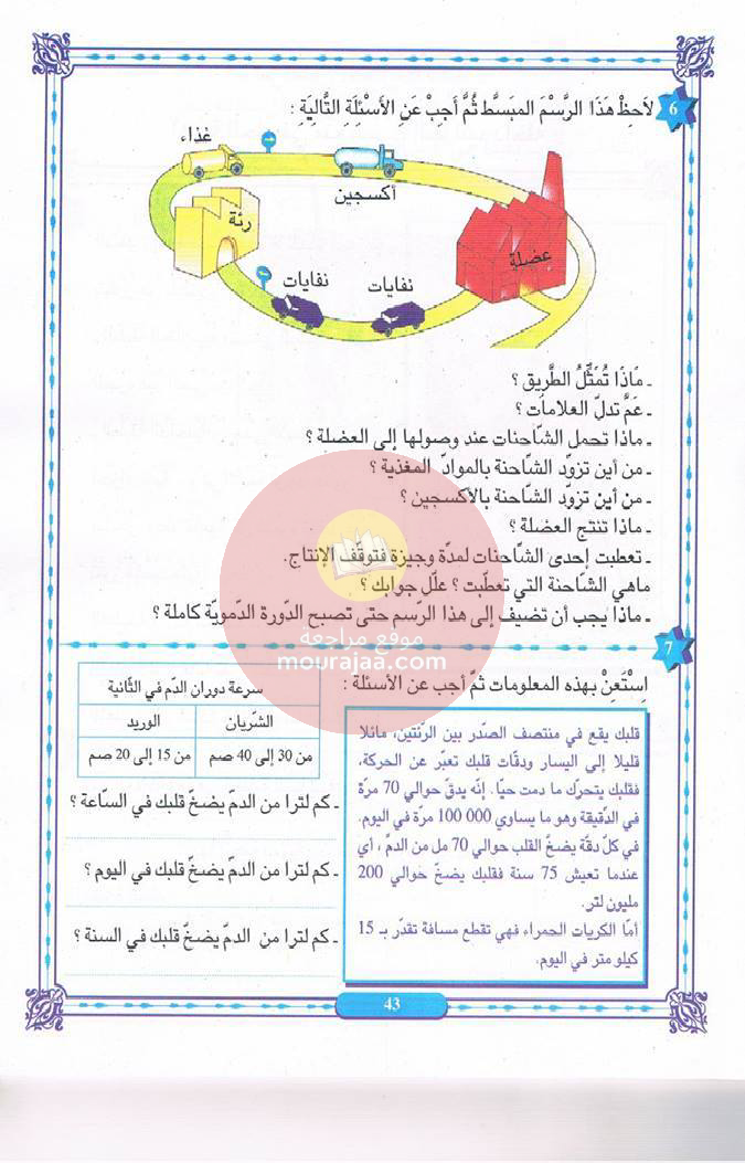 كتاب المنير في الايقاظ سنة 6