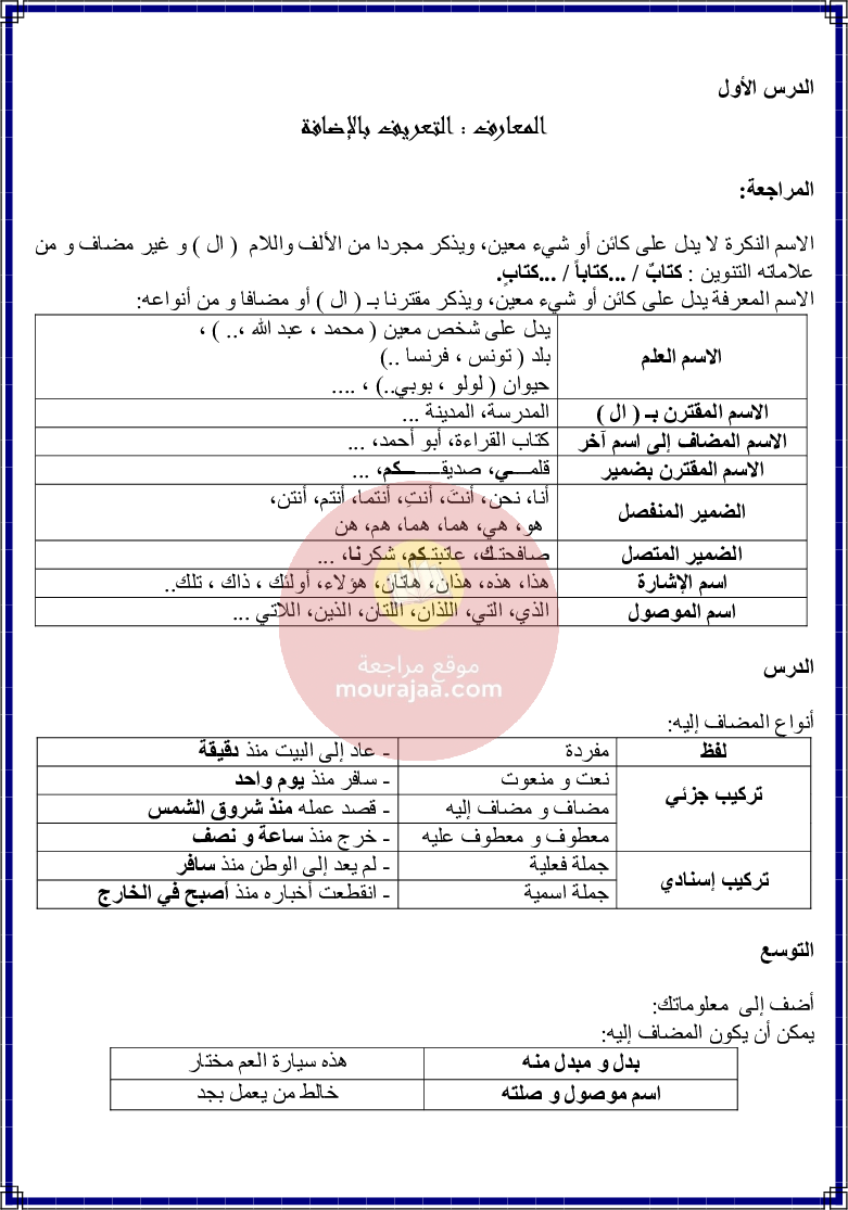 كراس قواعد اللغة سنة 6 الجزء 1