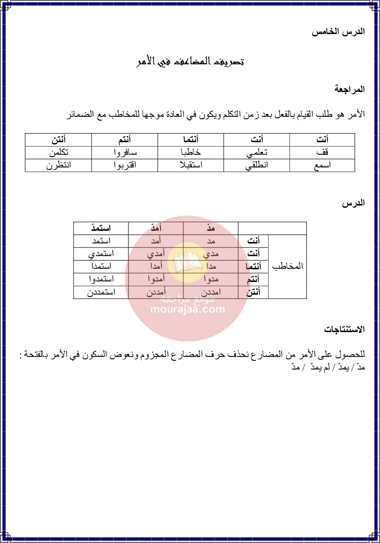 كراس قواعد اللغة سنة 6 الجزء 1