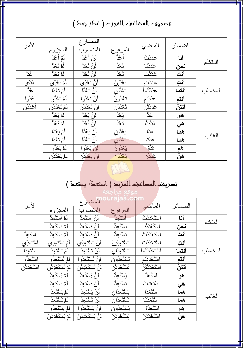 كراس قواعد اللغة سنة 6 الجزء 1