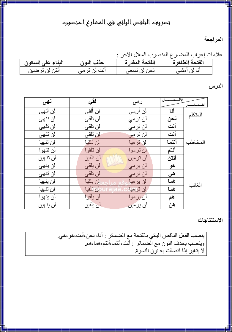 كراس قواعد اللغة سنة 6 الجزء 1