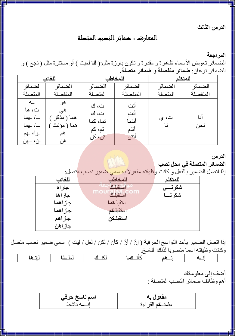 كراس قواعد اللغة سنة 6 الجزء 1