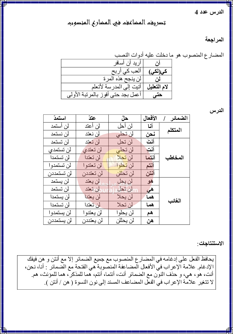 كراس قواعد اللغة سنة 6 الجزء 1