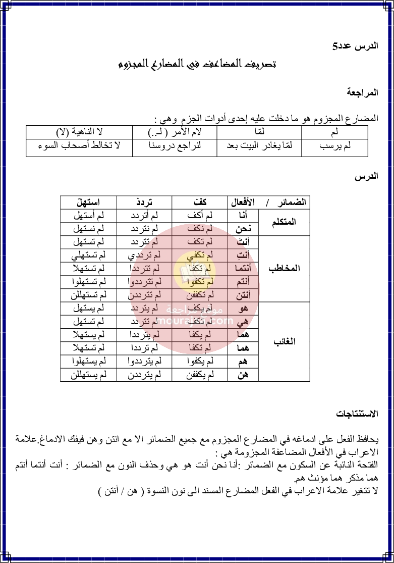 كراس قواعد اللغة سنة 6 الجزء 1