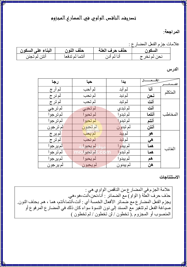 كراس قواعد اللغة سنة 6 الجزء 2