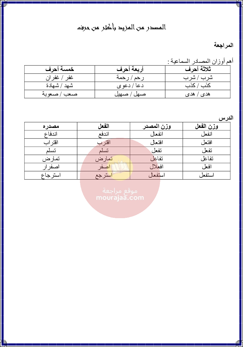 كراس قواعد اللغة سنة 6 الجزء 2