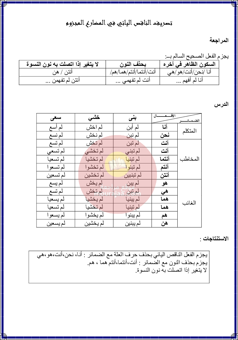 كراس قواعد اللغة سنة 6 الجزء 2