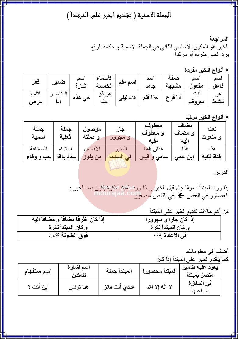 كراس قواعد اللغة سنة 6 الجزء 2