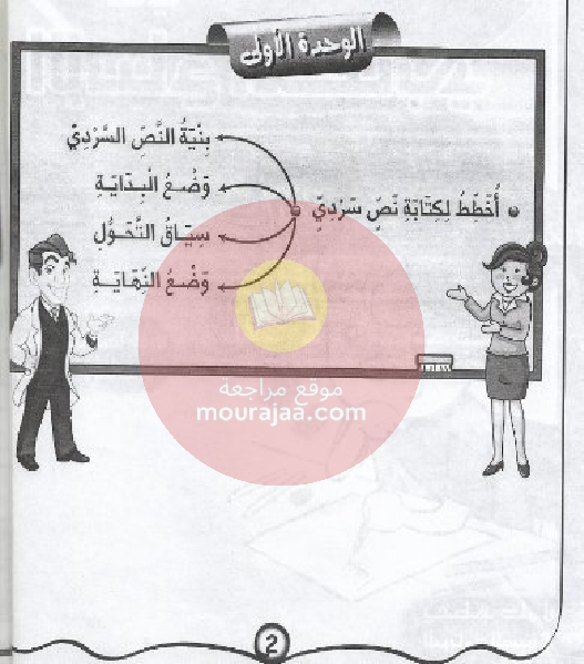 مشروعي في الانتاج- الكتابي سنة 6